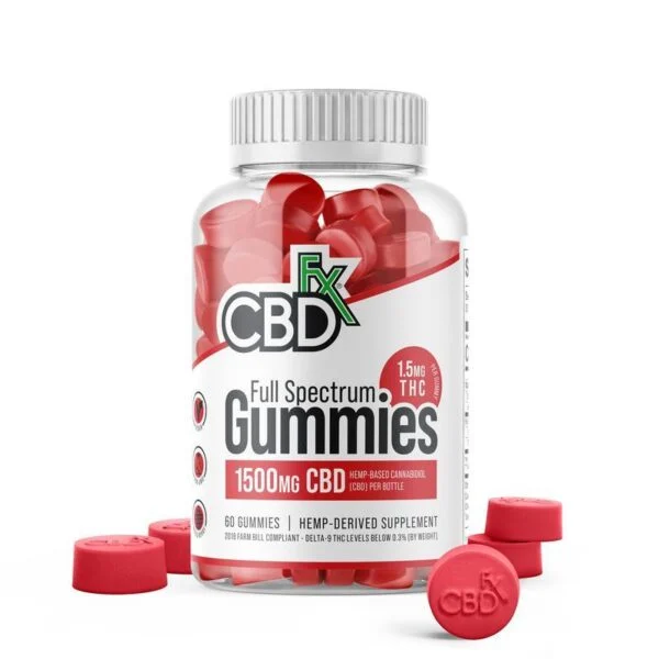 Why Has There Been An Increase In Sales Of CBD Gummies Recently?